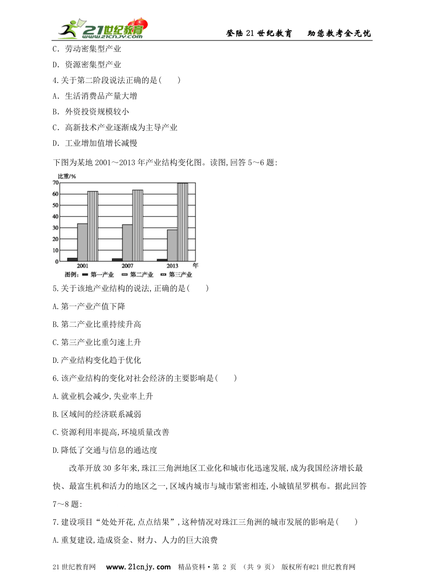 4.2区域工业化与城市化——以我国珠江三角洲地区为例 同步训练（含解析）