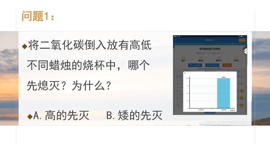 2016年全国初中化学竞赛课件课题 1 燃烧和灭火- 高低蜡烛熄灭的探究 （共23张PPT）