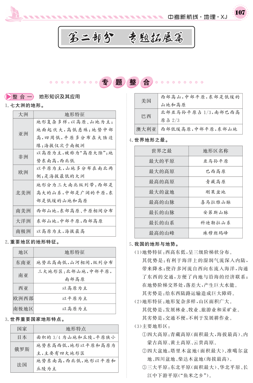 2017春《中考新航线》湘教版地理教师用书：专题拓展（pdf版）