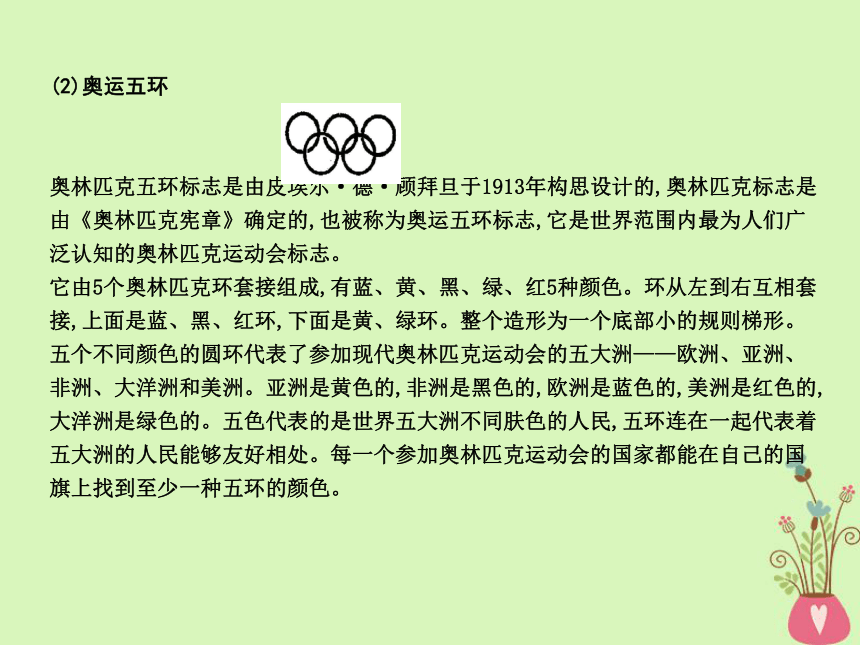 2018版高中语文专题4走进语言现场在演讲厅奥林匹克精神课件苏教版必修4