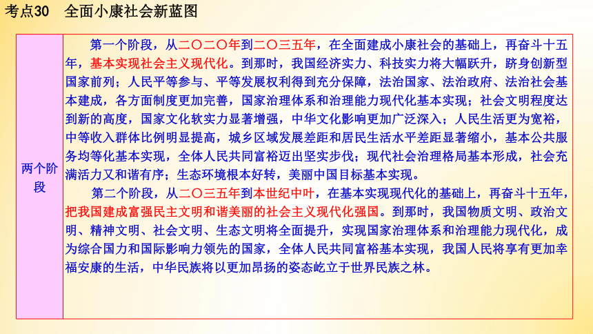 江西省2018年中考政治总复习《贯彻党的十九大精神，把握中考复习新要求》课件