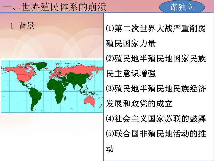 第21課世界殖民體系的瓦解與新興國家的發展課件20212022學年統編版