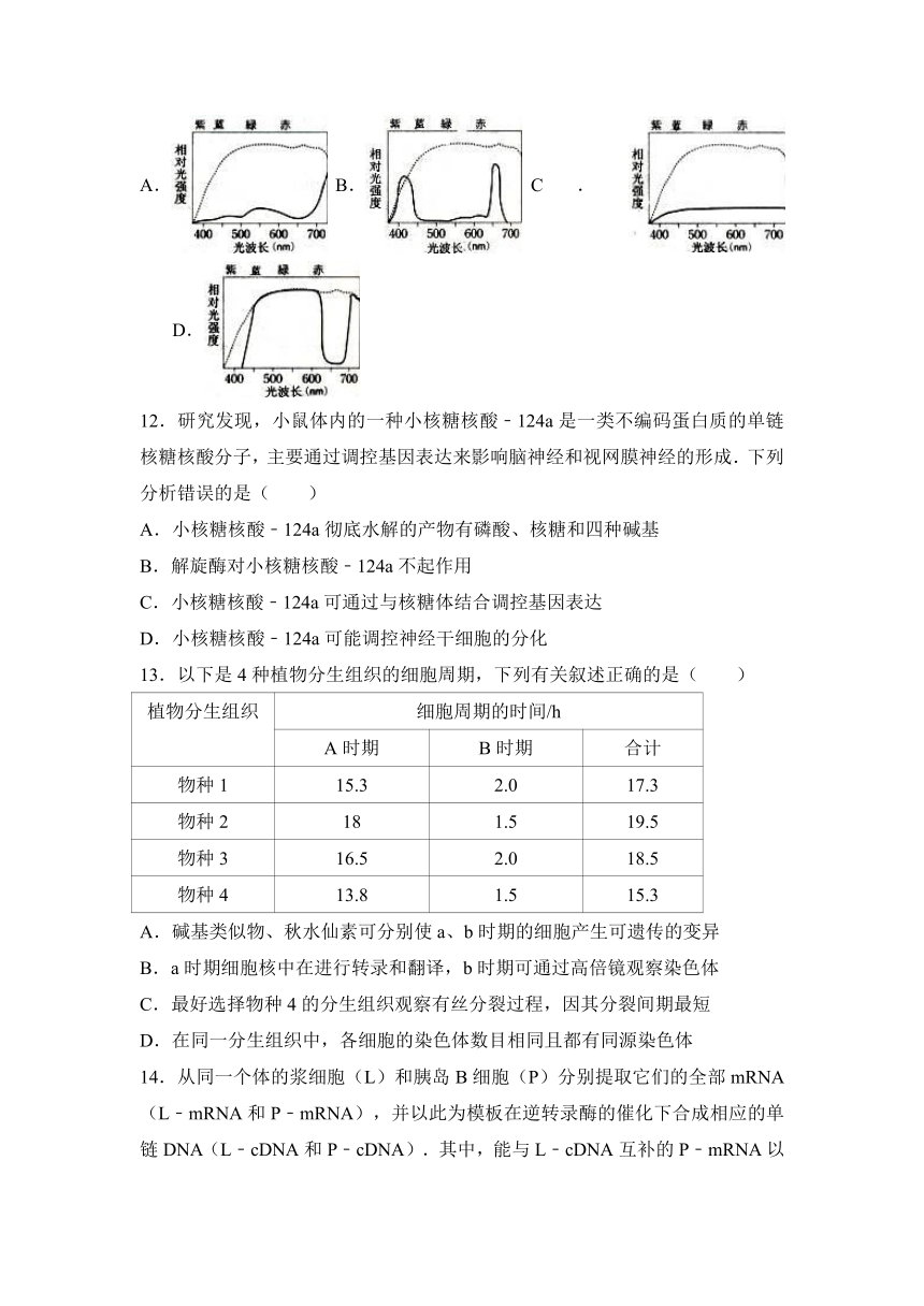 安徽省安庆市桐城市十中、二中、天成中学联考2017届高三（上）期末生物试卷（解析版）