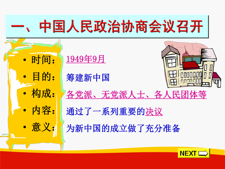 冀人版八年级下册第一单元第1课 中华人民共和国的成立 课件（25张PPT）