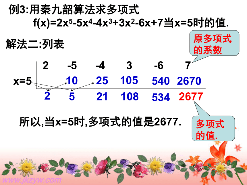 1.3 算法与案例