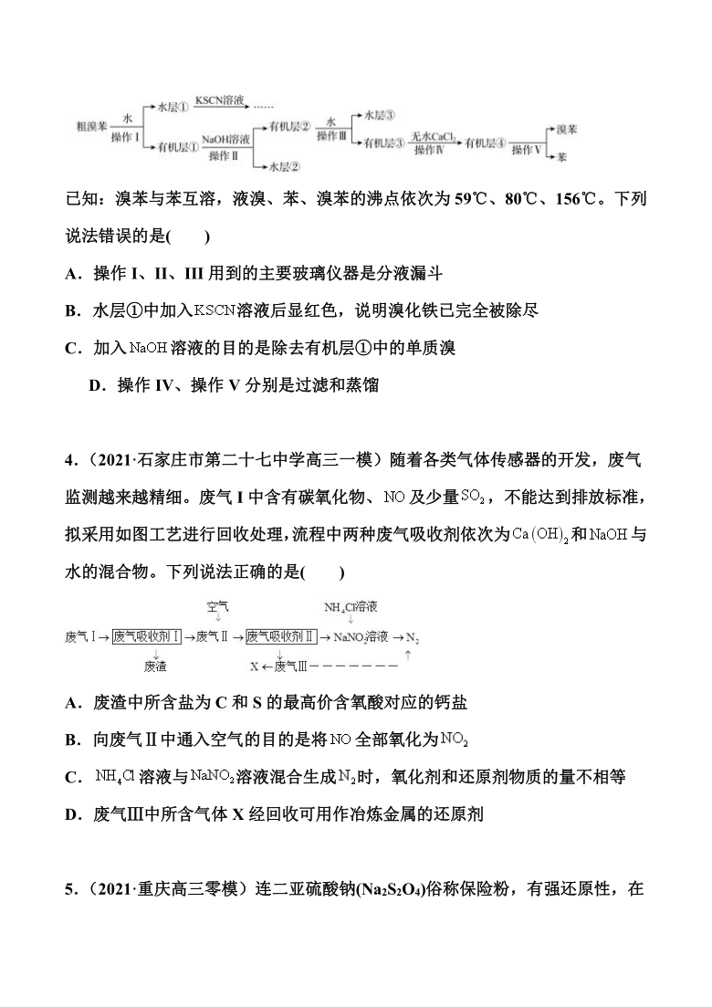 2021届高考化学二轮备考专题训练： 化工流程选择题（原卷+解析卷）