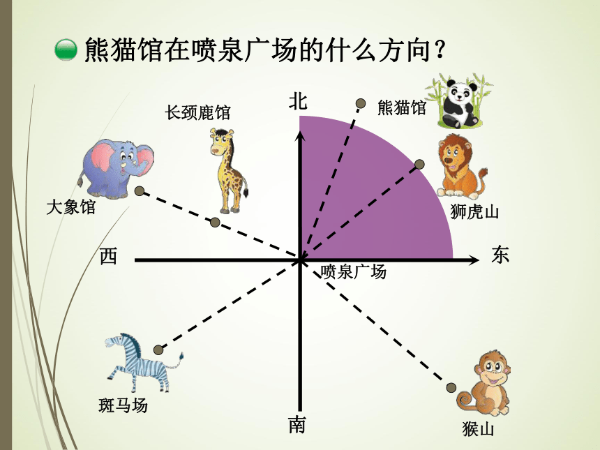 数学五年级下北师大版6.1确定位置（一）课件 (27张)