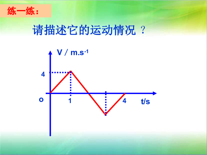 2 匀变速直线运动速度与时间的关系16张PPT