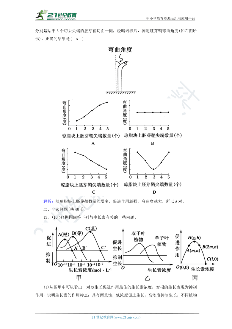 2020_2021学年高中生物第3章植物的激素调节2生长素的生理作用课时作业含解析新人教版必修3