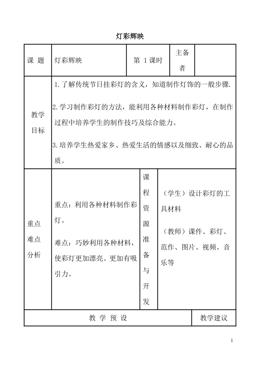 课件预览