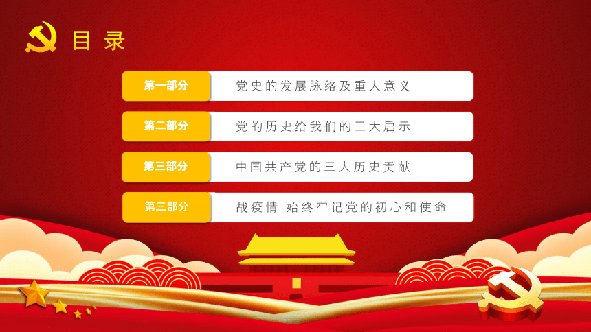 主题班会：中国共产党建党100周年课件（22ppt）