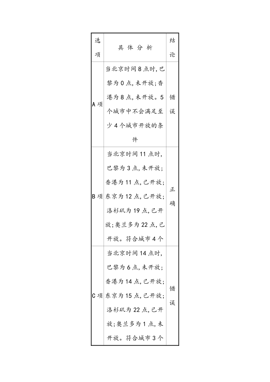 2019届高三一轮复习地理（人教版）课时提升作业 三 1.3地球自转及其地理意义 Word版含解析