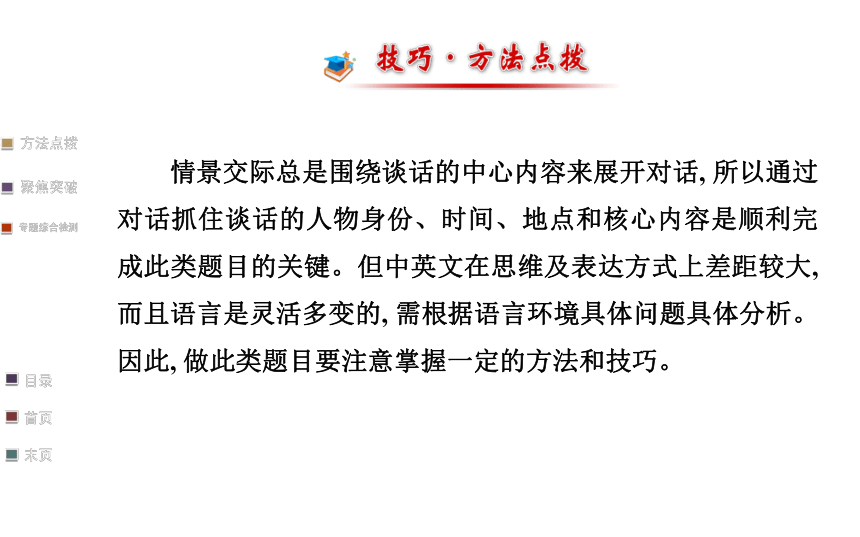 2014年中考专题突破ppt课件（6）：情景交际(含2013年中考真题，21页)