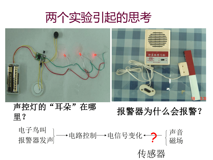 传感器性能与应用课件