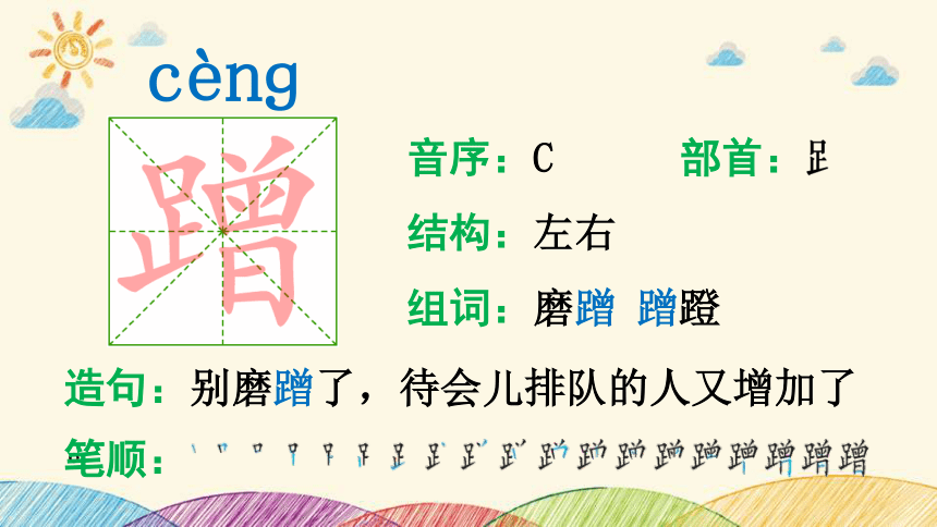 组词:勃发 勃然结构:左右音序:b      部首:力bó笔顺:造句:月亮倾泻