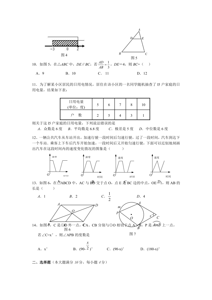 2013年海南省中考数学科模拟试题（13）（无答案）