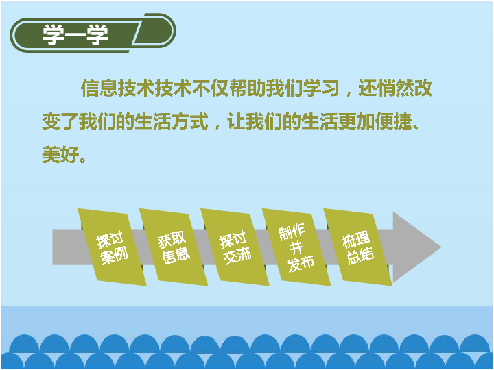 2 信息技术伴我行 课件（17张幻灯片）