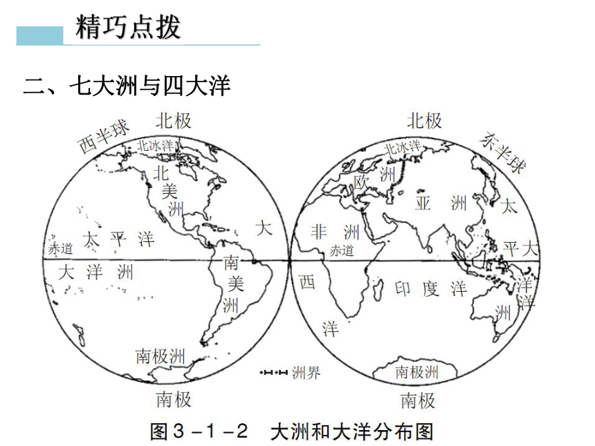 地理七年级上粤教版第三章第一节陆地与海洋的分布课件（31张）