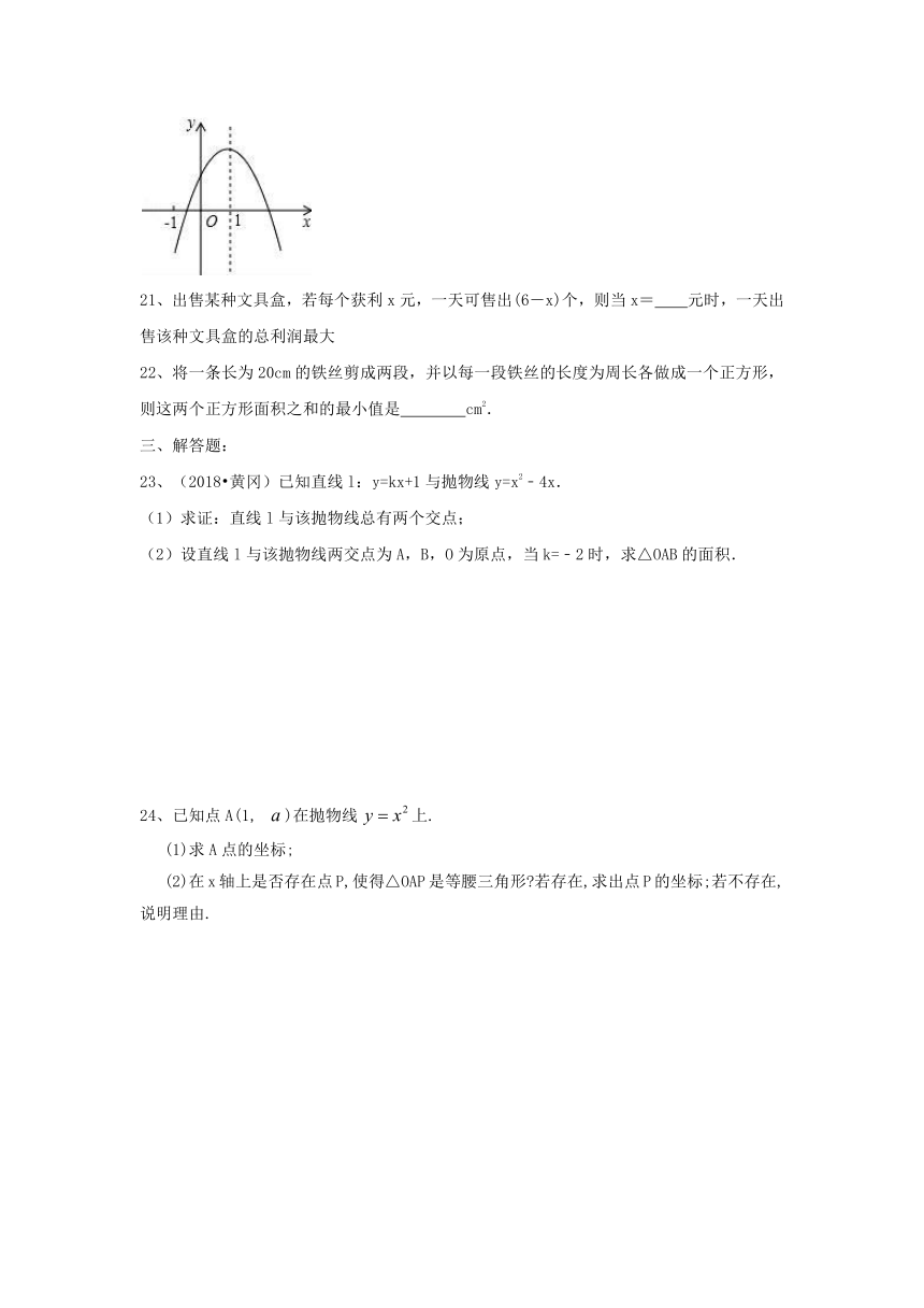 九年级人教版数学第22章《二次函数》单元测试（含答案）