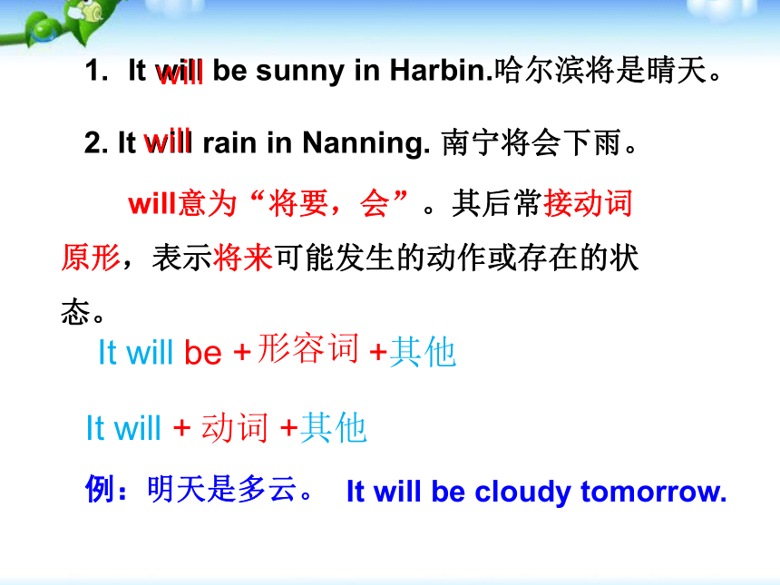 Unit 2  It will snow in Harbin 课件+素材