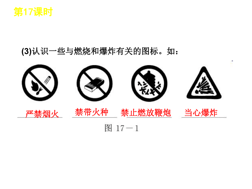 2012年中考一轮复习化学精品课件科粤教版（含2011中考真题）第4单元化学与社会发展部分（76张ppt）