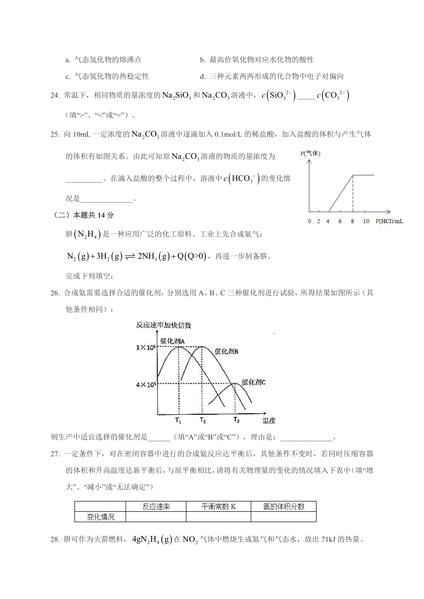 上海市虹口区2018届高三下学期教学质量监控（二模）化学试题