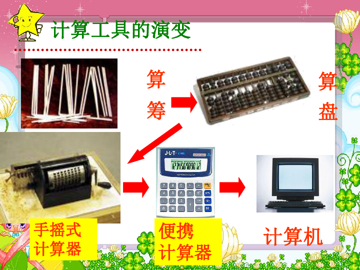 數學四年級上冀教版4計算工具的認識及計算課件3