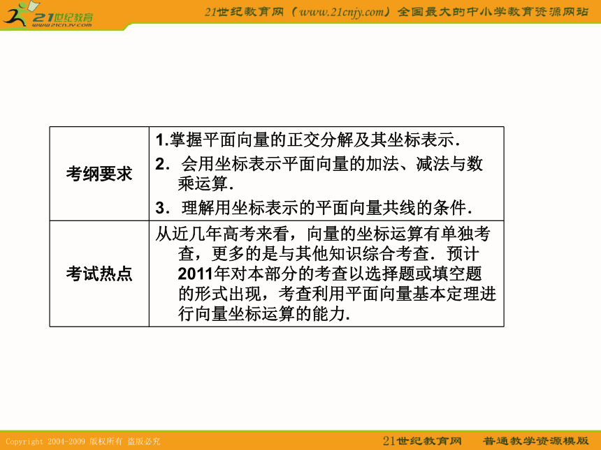 2011年高考数学第一轮复习各个知识点攻破5-2平面向量的坐标运算