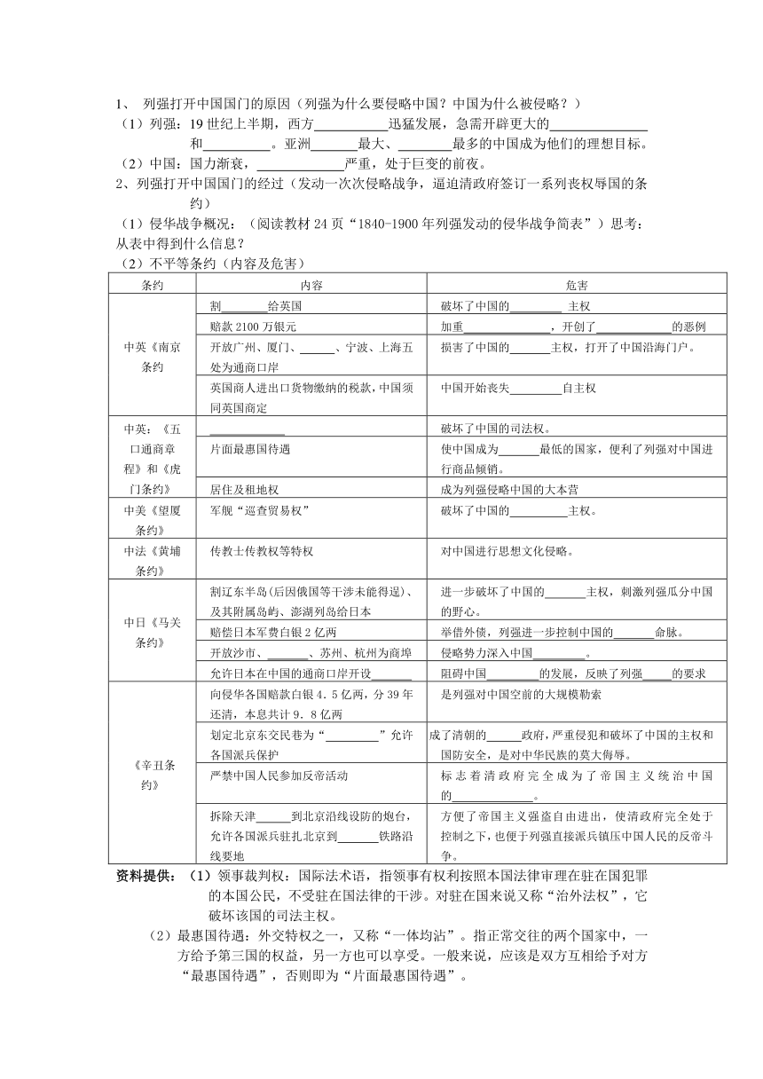 2016年【人民版】高一历史必修一专题二近代中国维护国家主权的斗争第1课 列强入侵与民族危机导学案无答案