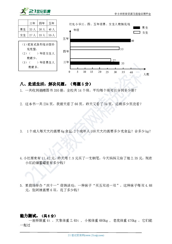 人教版小学数学四年级下册期末测试卷（含答案）