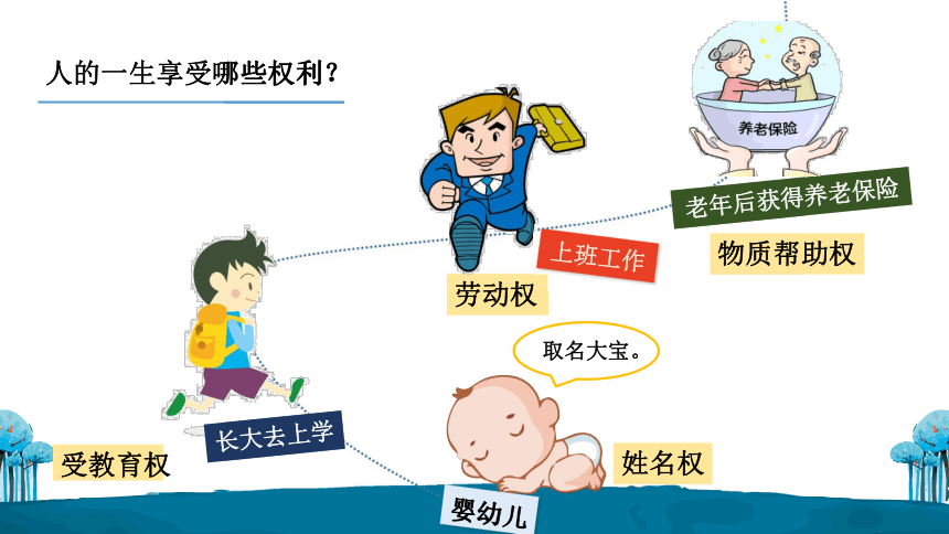 公民权利与义务漫画图片