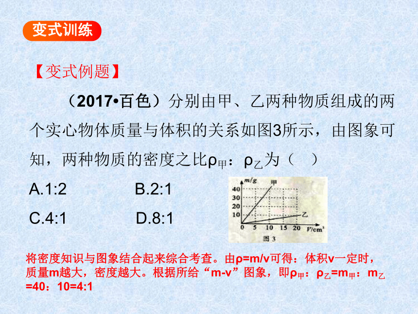 山西省2018中考物理复习解题指导 选择题（48ppt）