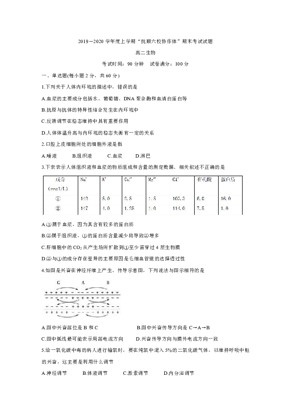 2019-2020学年辽宁省抚顺市六校协作体高二上学期期末考试 生物