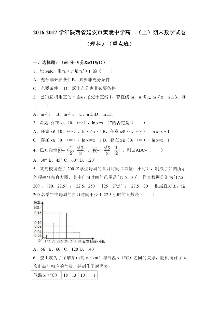 陕西省延安市黄陵中学2016-2017学年高二（上）期末数学试卷（理科）（重点班）（解析版）