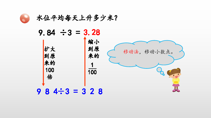 10.1 除数是整数的小数除法（1）课件青岛版（五年制） (共15张PPT)