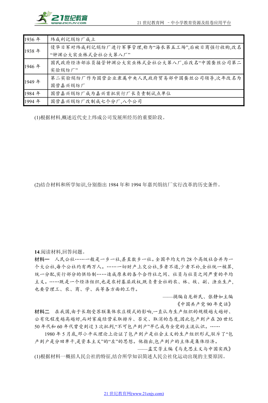 高考历史考点强化练17 中国社会主义建设道路的探索