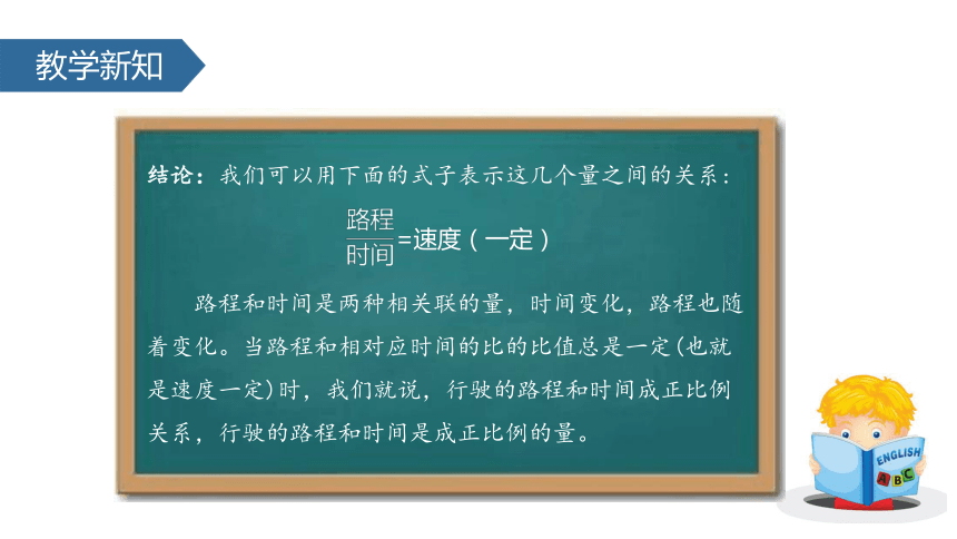 苏教版小学六年级数学下 6 成正比例的量（1）课件 (共17张PPT)