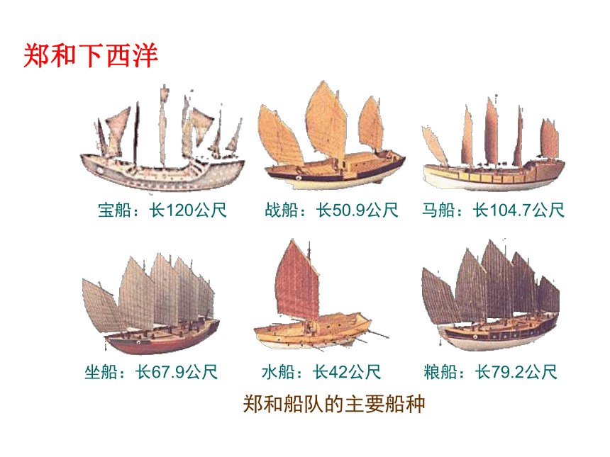 第14课明朝的对外关系课件