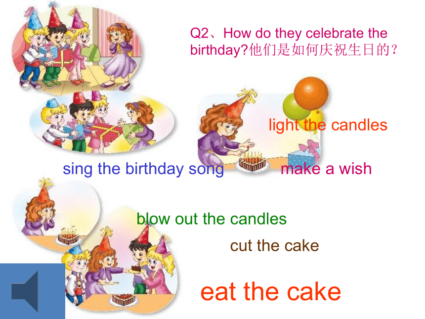 Unit 3 Would you like to come to my birthday party? Lesson 17 课件