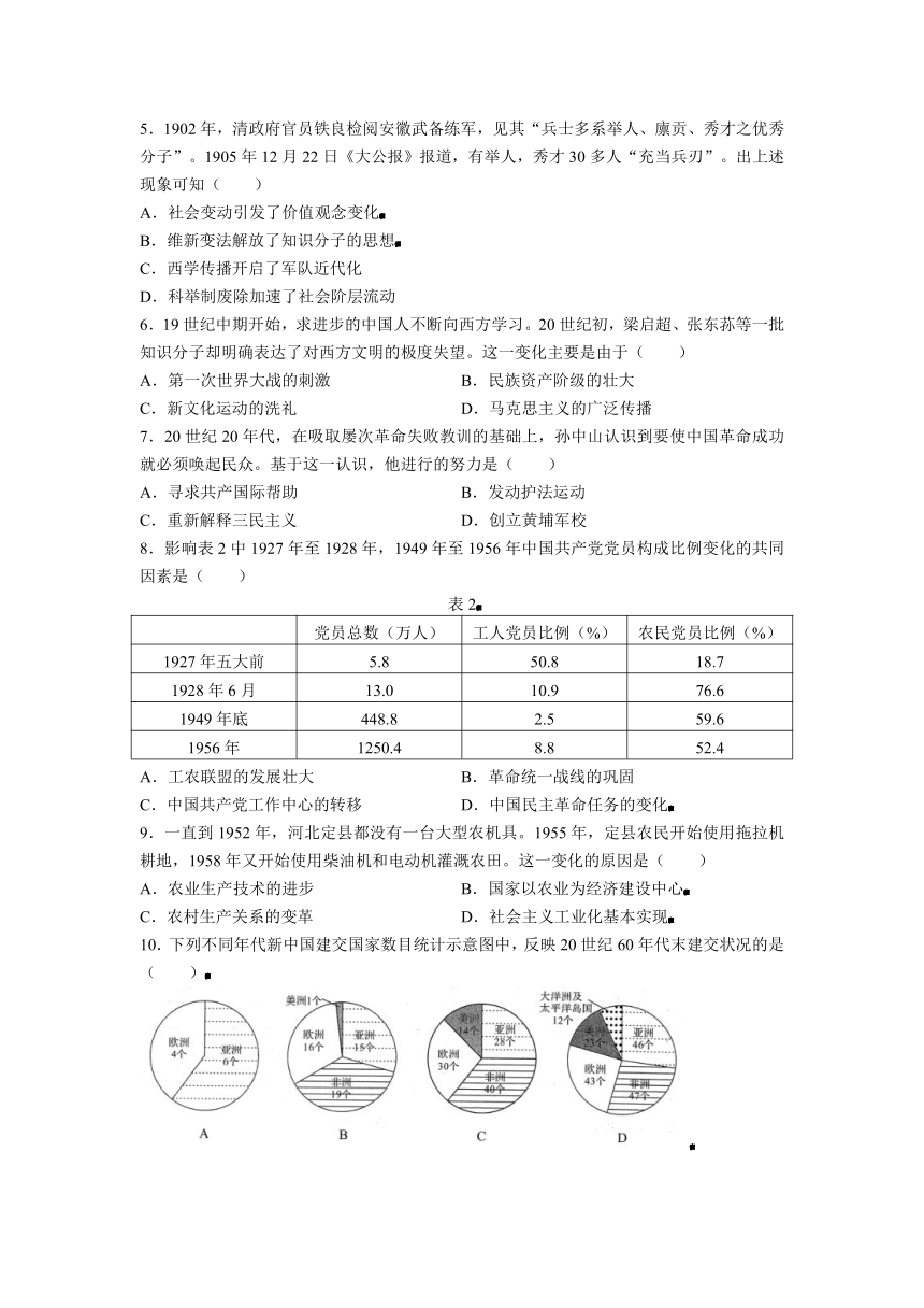 山东省2020年普通高中学业水平等级考试历史试题（模拟卷）含答案完整版