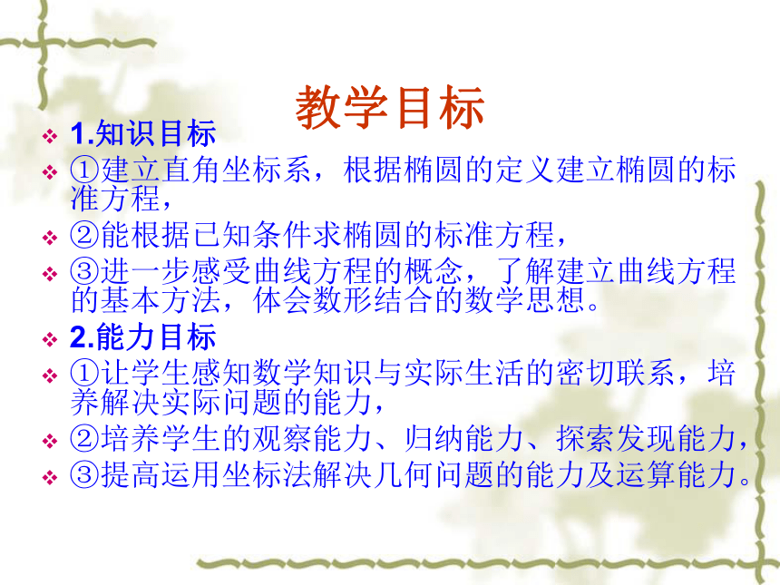 四川省广元市2014-2015学年人教版数学选修1-1：2.1.1《椭圆及其标准方程》课件