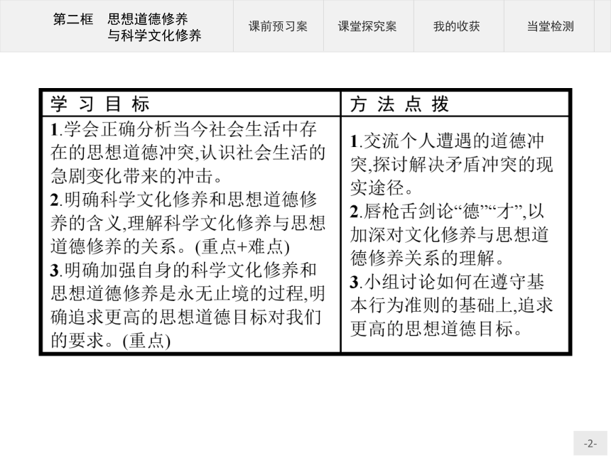 政治必修Ⅲ人教新课标10.2思想道德修养和知识文化修养课件(28张）