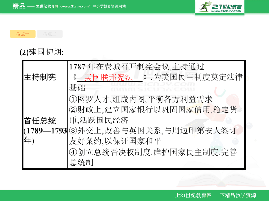 15.2中外资产阶级革命时代的杰出人物 课件