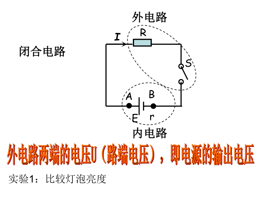 新课标人教版选修3－1第二章第七节闭合电路欧姆定律课件（24张ppt）