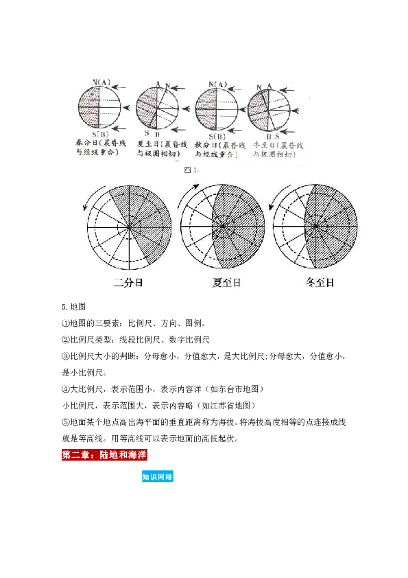 人教版（新课程标准）初中地理七年级期末考试必背考点+高频易错题+期末真题试卷！