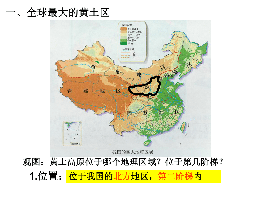 地理商务星球版八年级下册6.3 黄土高原 课(共24张PPT)