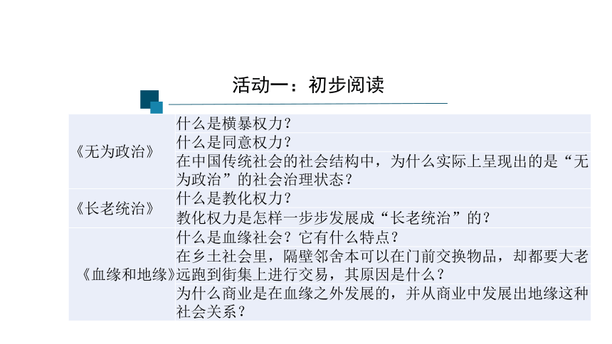 乡土中国 读《无为政治《长老统治《血缘和地缘》课件(共18张ppt)