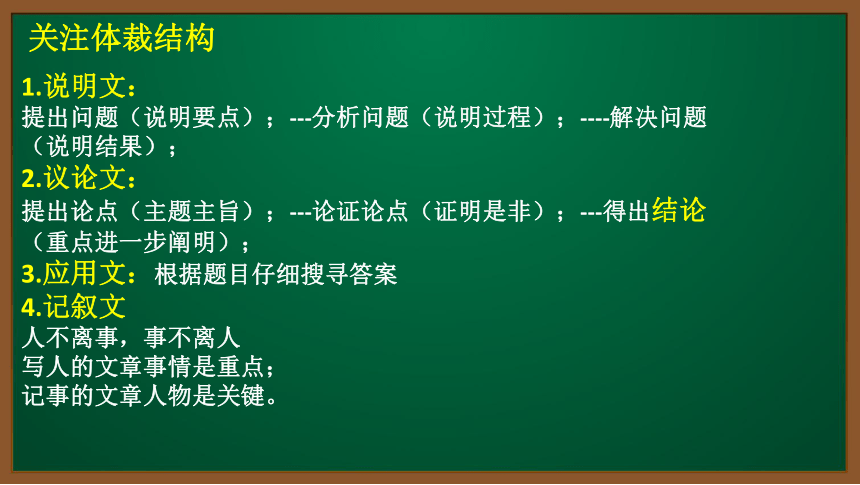 高考英语阅读理解突破（35张）