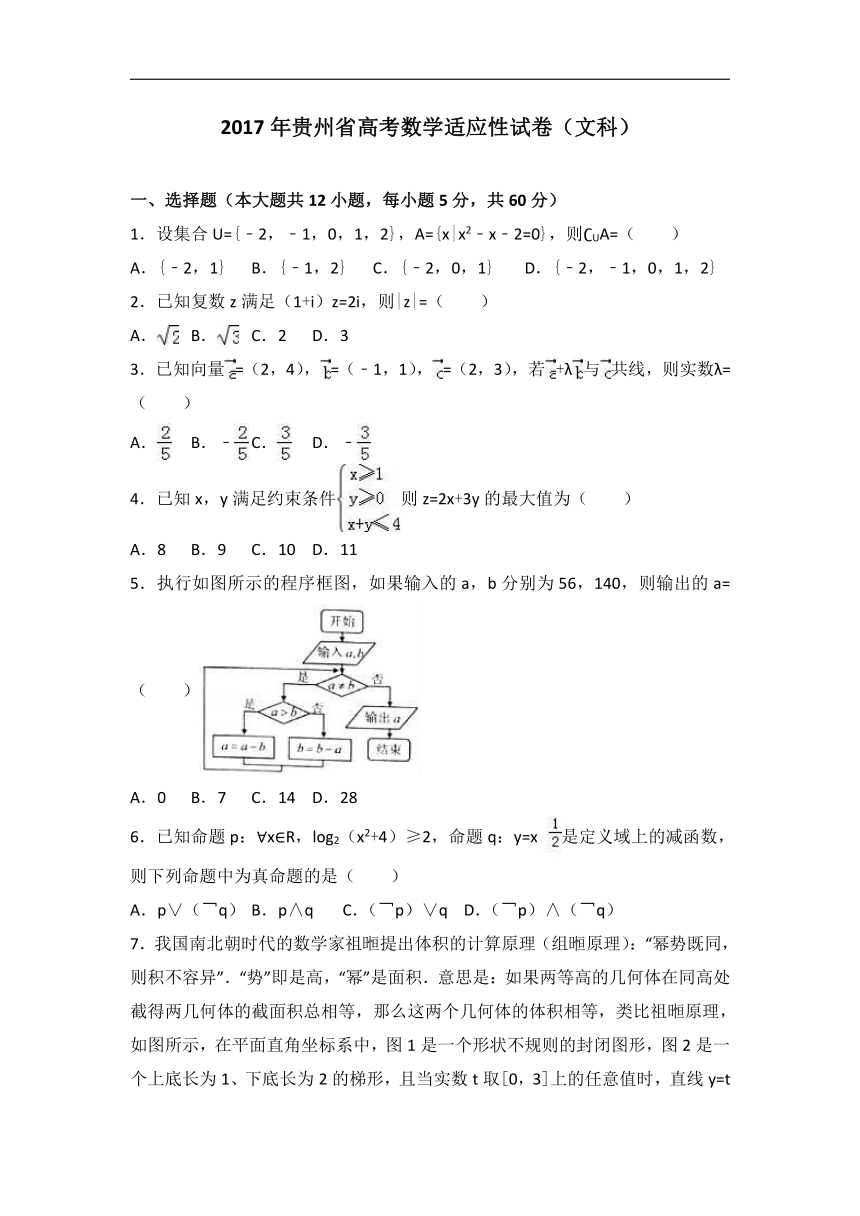 2017年贵州省高考数学适应性试卷（文科） Word版含解析