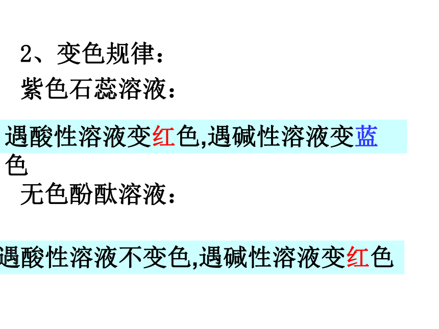 课题1 常见的酸和碱 （共43张PPT）